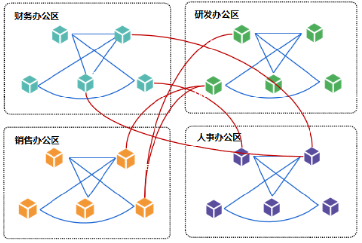 1658302871123914.png 微信圖片_20220720153950.png